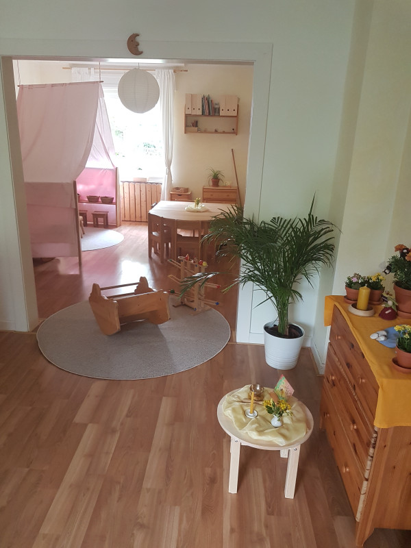 Der Gruppenraum Der Gruppenraum